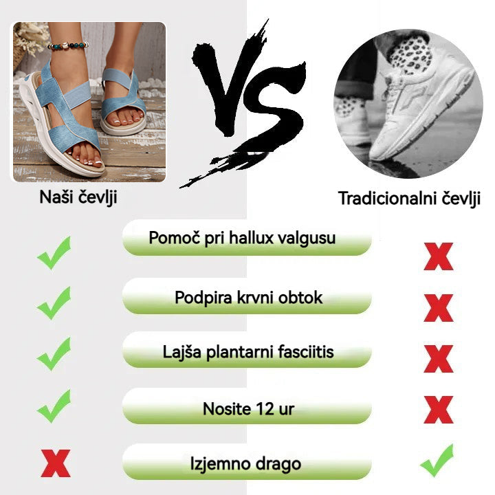 🎉🎉【Novi izdelki na spletu, 🎁50 % popusta za prvo naročilo, samo danes! Brezplačne ortopedske nogavice】👡Sandali, ki jih morate imeti poleti, ortopedski in zračni, primerni za na plažo, pohodništvo, 💕vsakodnevno nošenje, ščitijo vas pred bolečinami, ud